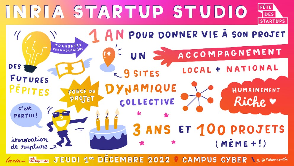 La fête des startup célèbre les porteurs de projets de startup du programme Inria Startup Studio