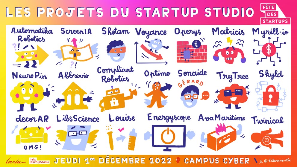 Les projets présents à la Fête des Startup Inria Startup Studio 2022 